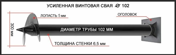 Купить сваи толщиной стенок от 6 мм в Наро-Фоминске по цене 1378 рублей | Интернет-магазин свай
